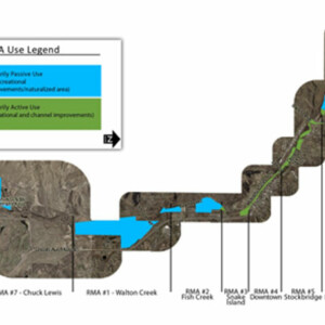 Yampa River Master Plan