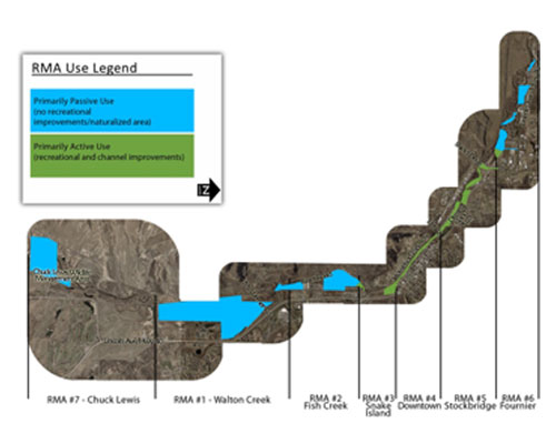 Yampa River Master Plan